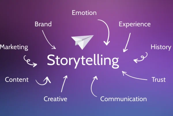 Storytelling infographic